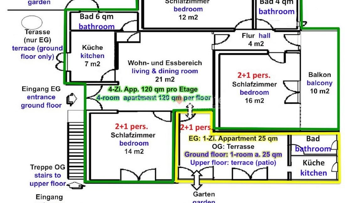 croatia-brac-house-sea-view-sale(117)