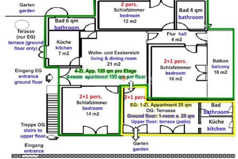 croatia-brac-house-sea-view-sale(117)